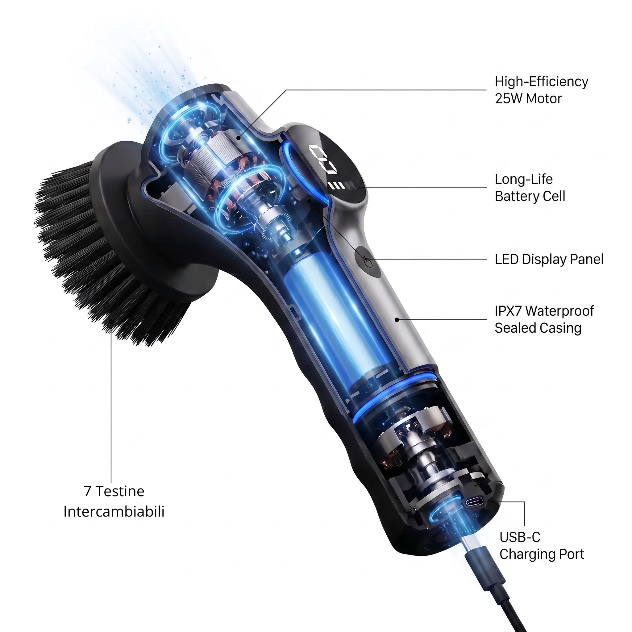 K-SpinPro™ - Spazzola Elettrica Rotante 7 in 1